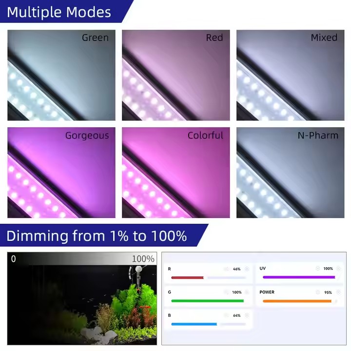 WEEK AQUA S Series RGB+UV ไฟตู - Aquarium Plant Light Spectrum บทวิจารณ์และราคา
