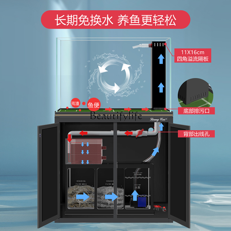 พิพิธภัณฑ์สัตว์น้ําพืชถังด้านล - Planted Aquarium Materials บทวิจารณ์และราคา