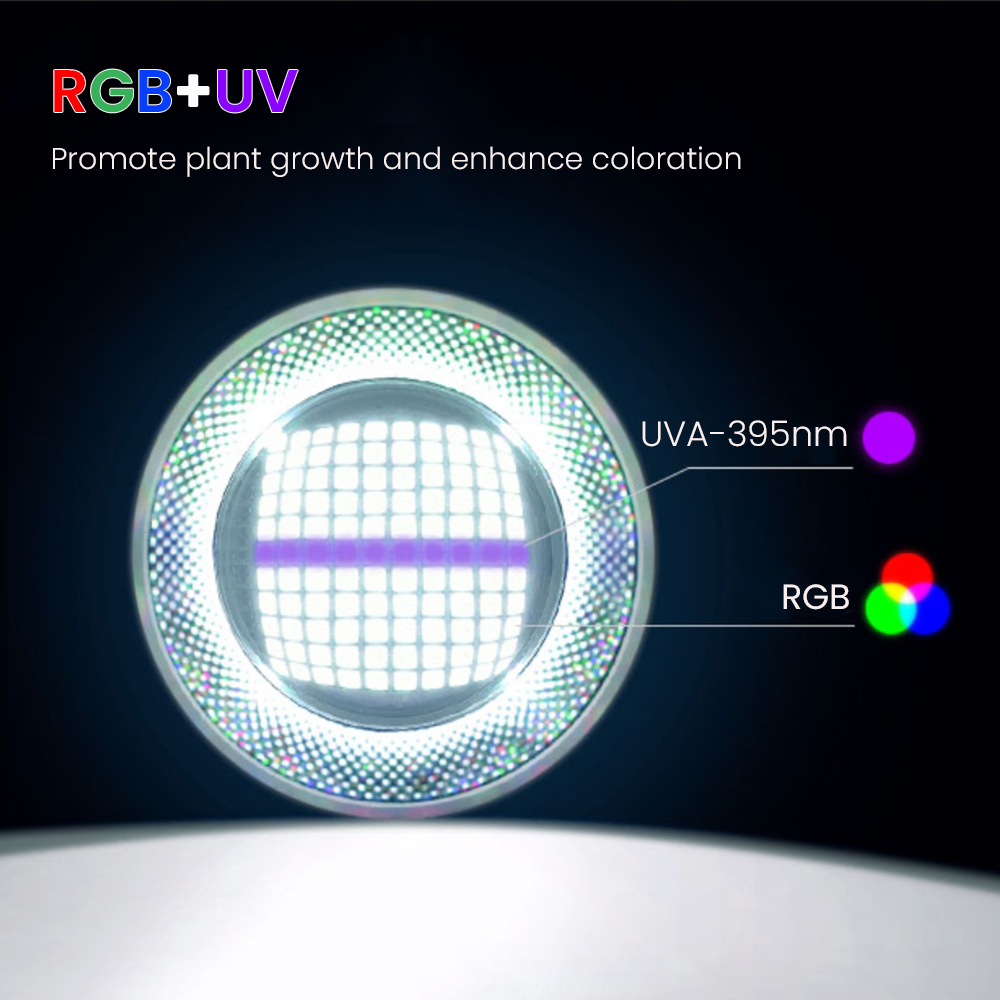 ไฟ LED สำหรับตู้ปลาแบบปลูกพืชน - Aquarium Plant Light Spectrum บทวิจารณ์และราคา
