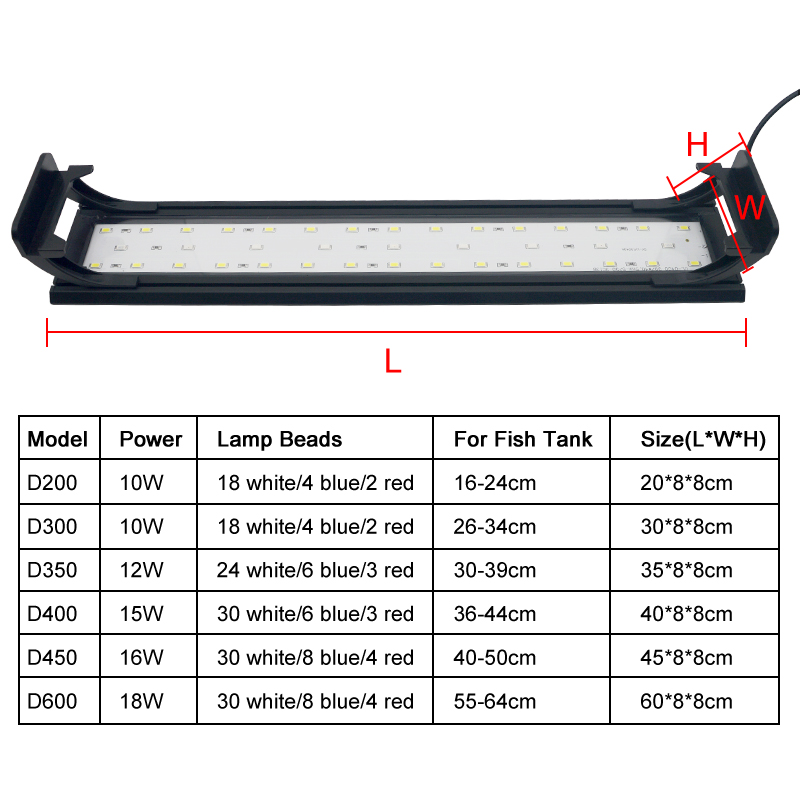 Aquarium LED Light สำหรับ16-64 - Aquarium Plant Light Spectrum บทวิจารณ์และราคา