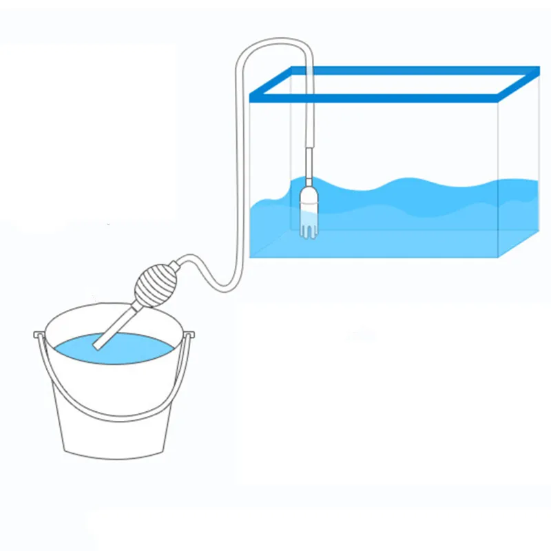 Aquarium Siphon ถังปลา Siphon  - Planted Aquarium Products บทวิจารณ์และราคา