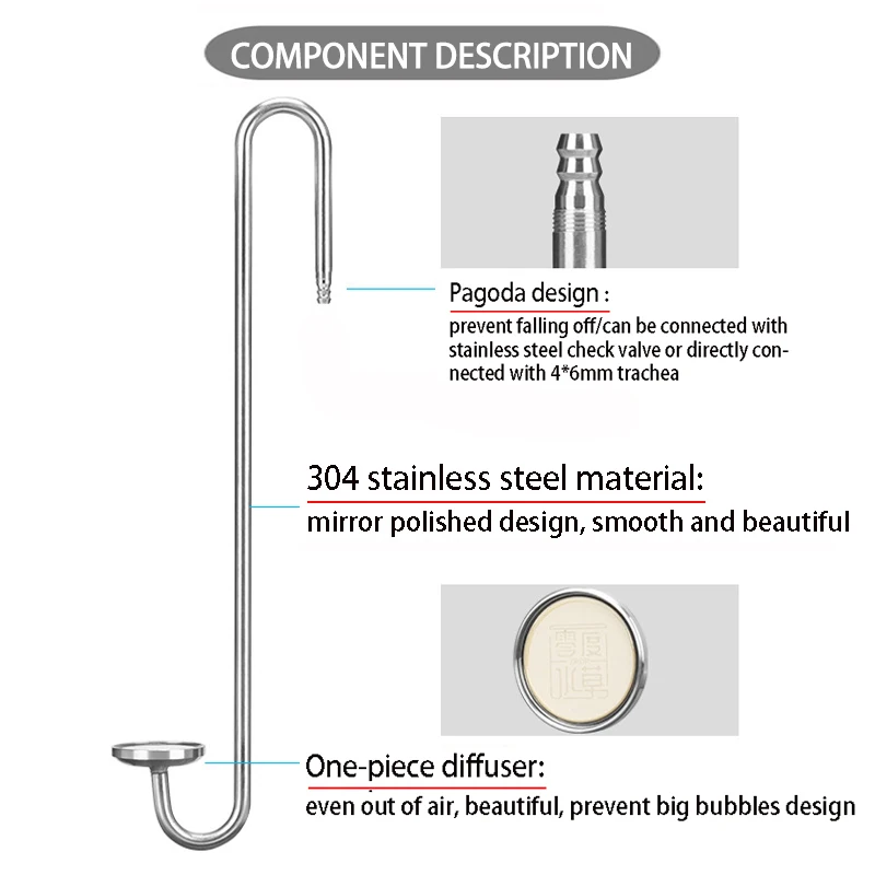 เครื่องกระจาย CO2 สำหรับตู้ปลา - Planted Aquarium Materials บทวิจารณ์และราคา