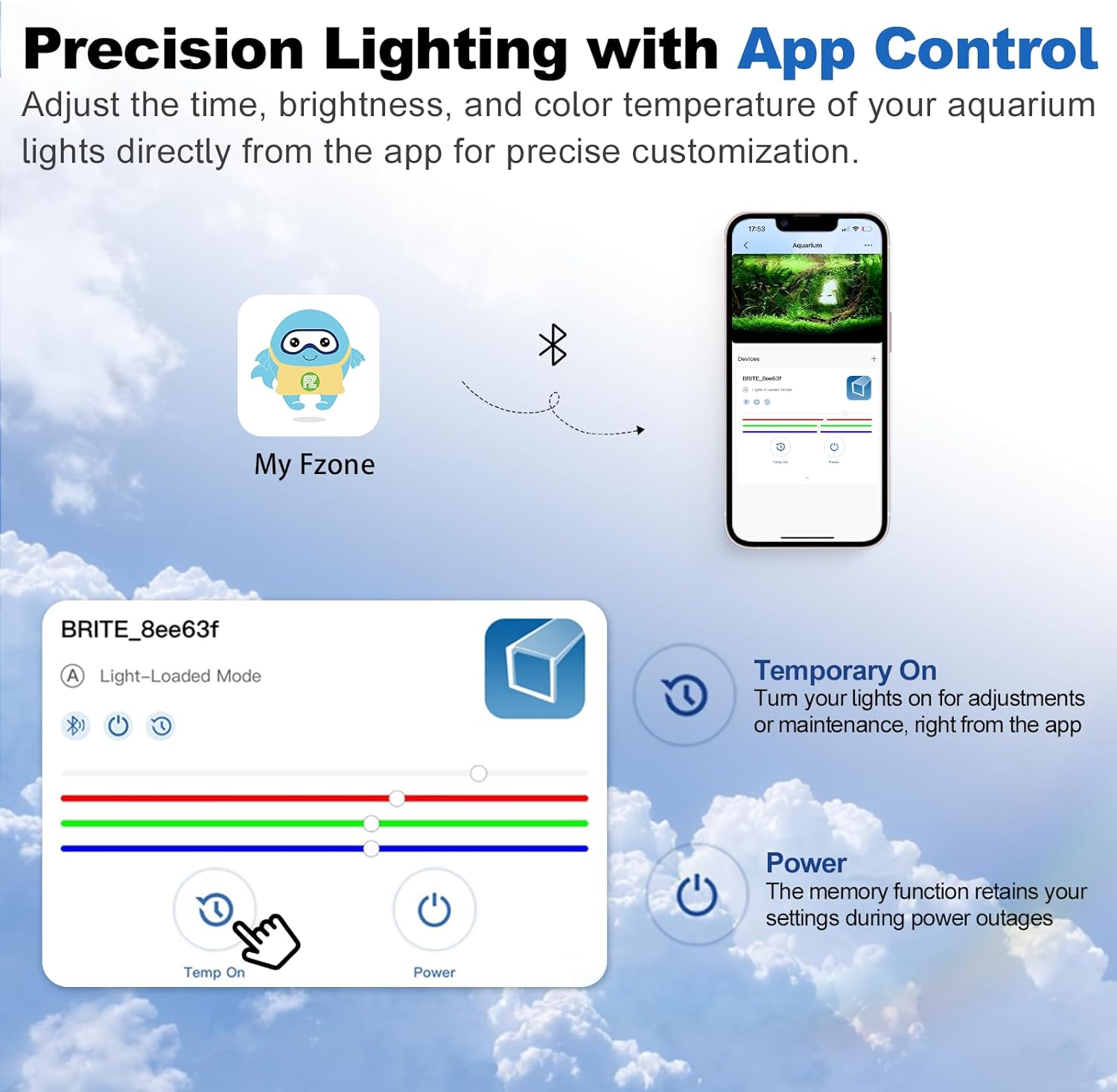 ไฟตู้ปลา FZONE สำหรับพืชน้ำ, ไ - Aquarium Plant Light Spectrum บทวิจารณ์และราคา
