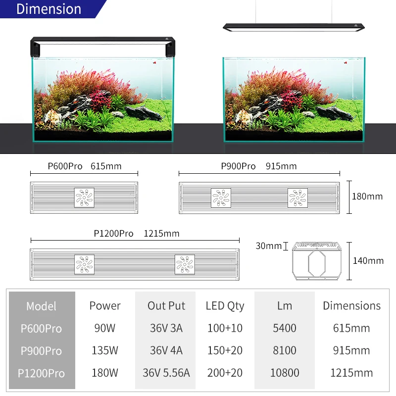 แผง LED สัปดาห์ Aqua Full Spec - Aquarium Plant Light Spectrum บทวิจารณ์และราคา